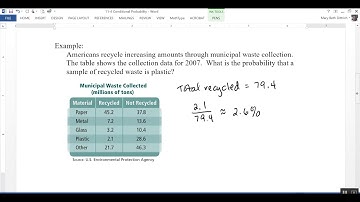 11-4 Conditional Probability