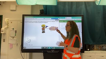 SOL 8.6 Pre-Skills: Rectangular Prisms