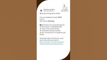 How Database Sharding Solves Scaling – System Design Brew #6 ☕ #shorts