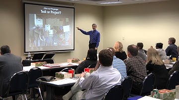 Stop Procrastination -- Time Management Tool