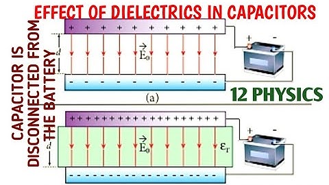 Effect of dielectrics|Capacitor is disconnected from the battery| Unit 1 Electrostatics | 12 Physics