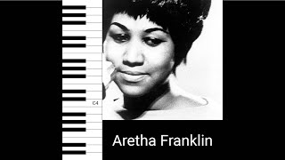 Aretha Franklin - I&#39;m Losing You (Live) (Vocal Showcase)