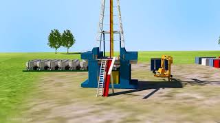 Horizontal Drilling & Hydraulic Fracturing Explained