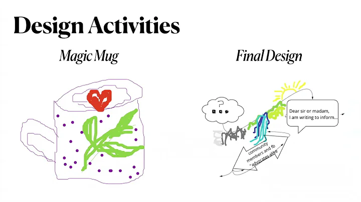 Contestability For Content Moderation