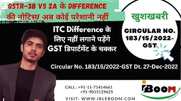 Circular No. 183/15/2022-GST II ITC difference between GSTR-3B & GSTR-2A Notice Reply II ASMT-10 ,11