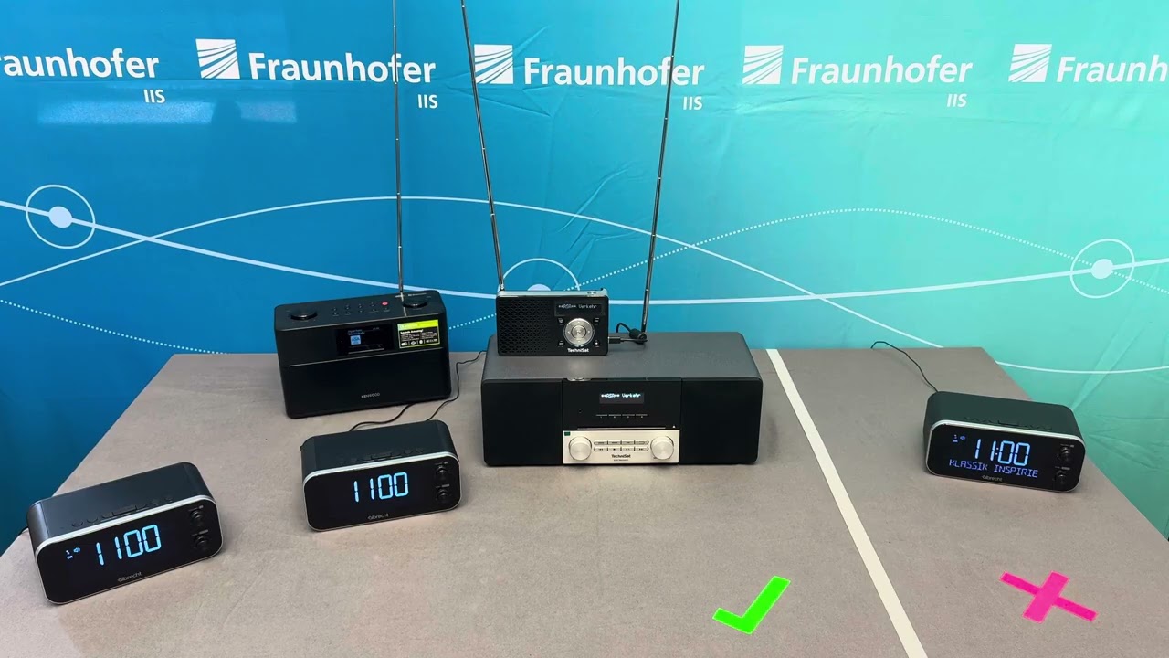 DAB+ am Warntag 2025:  BR Warnung FhG Allinga TTS DAB16kbps HD