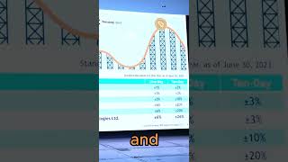 Understanding the DNA of Volatility In Crypto Mining Stocks