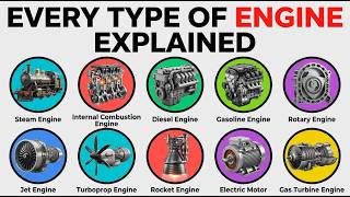 Every Type of Engine Explained in 4 Minutes!