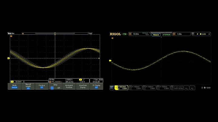 Jitter Comparison of the MSO7000 VS MDO3000