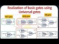 Realization of logic gates and Boolean equation using NAND and NOR gates