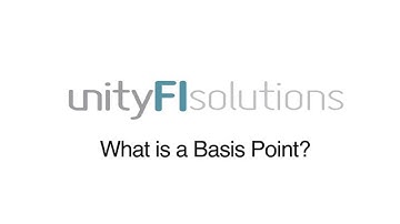 What is a Basis Point?