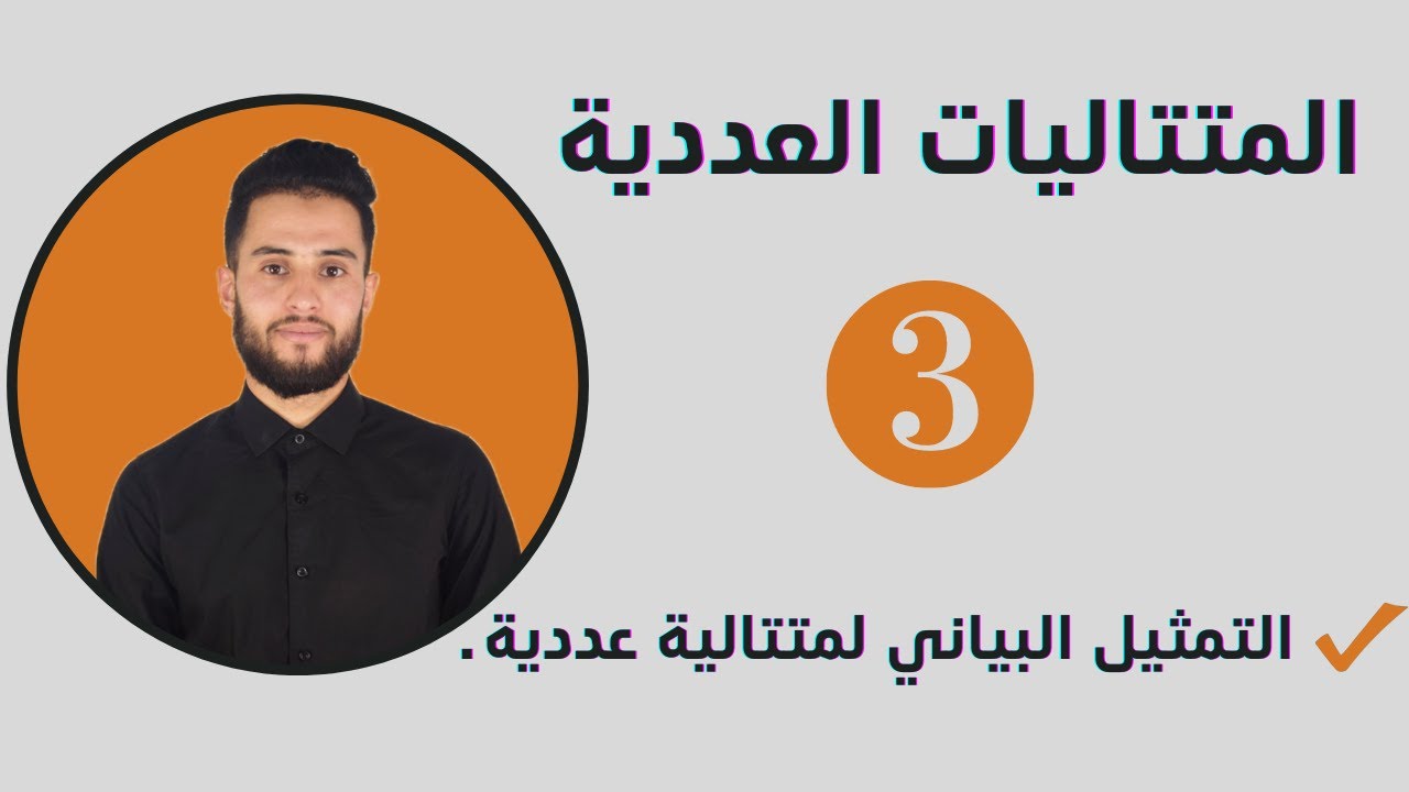 التمثيل البياني لمتتالية عددية + تمثيل حدود متتالية على محور الفواصل.