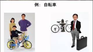 2 2日目スピード集中による脳の神経回路の強化