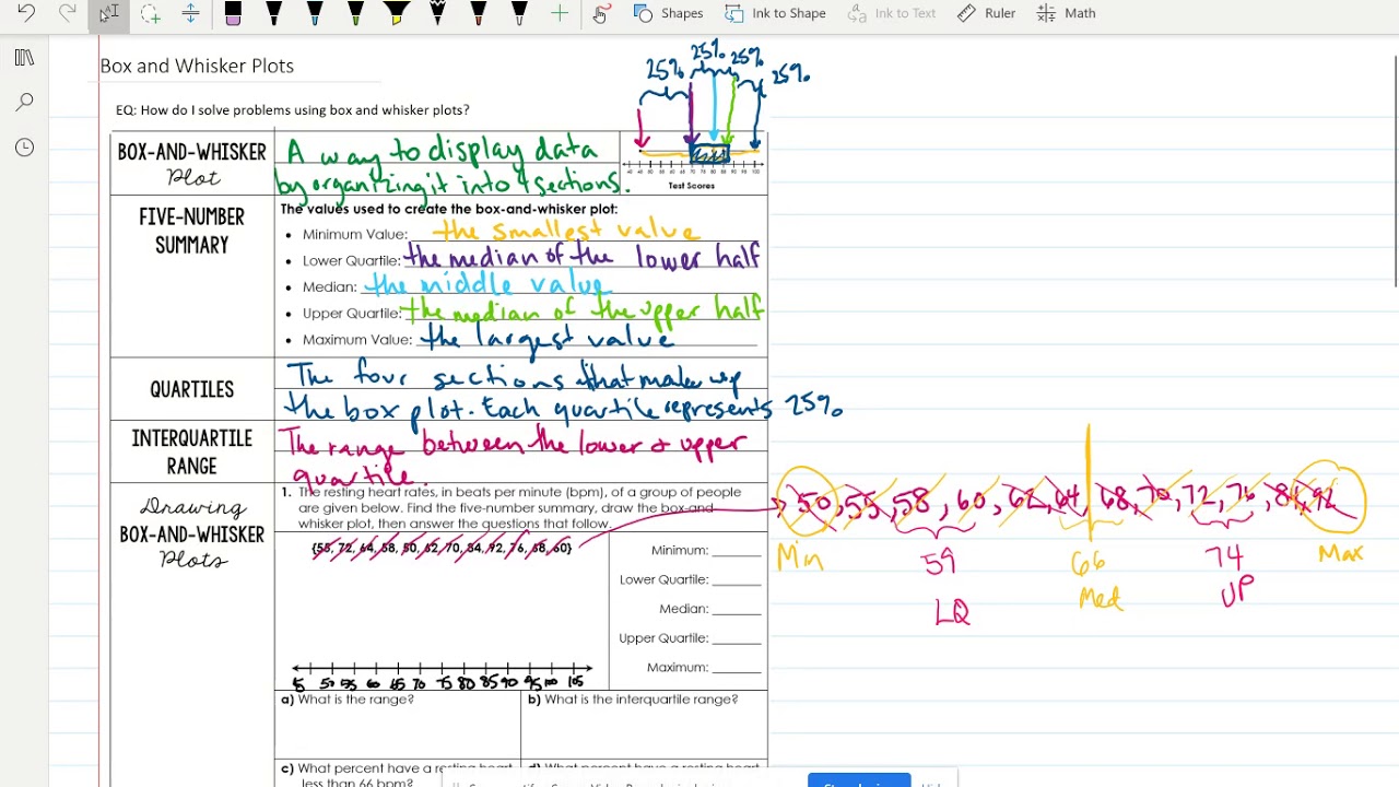 Box and Whisker Plot Notes - YouTube