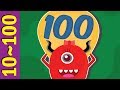 Interactive Learning Quiz