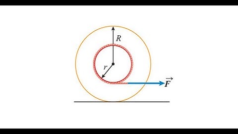 Spools: How to Approach them