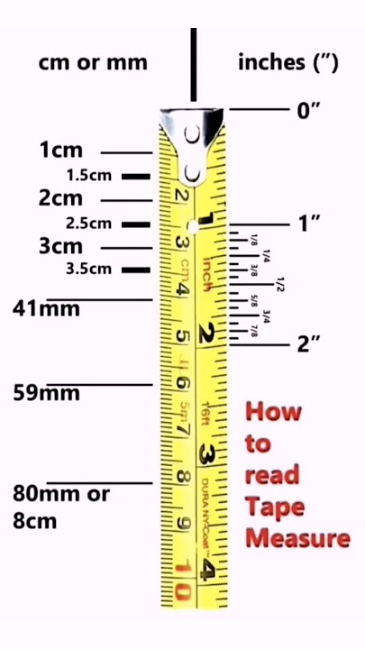 How to Read #Measuring #Tape | #CivilEngineering #TheCivilEngineering #Shorts