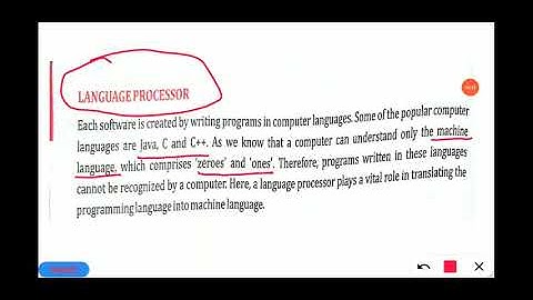 Class-5/Computer/Ch-2:Software and It