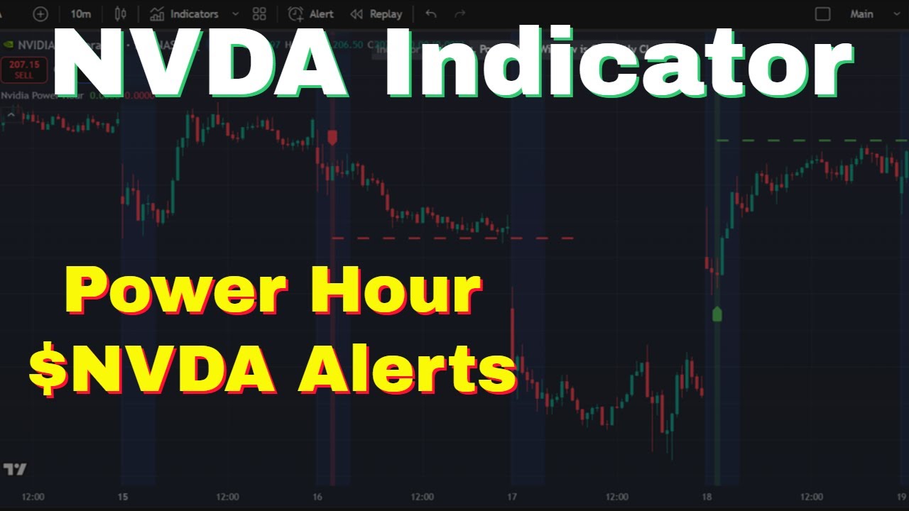$NVDA Power Hour Indicator Review - YouTube