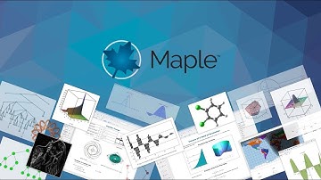 Maple - Limits and Derivatives
