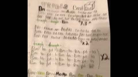 Tetris Beatbox Explained