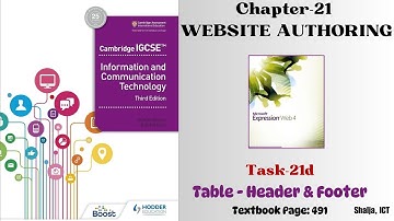 IGCSE, ICT| Chapter-21, Web Authoring | Header & Footer of Table, Task-21d | Page : 491