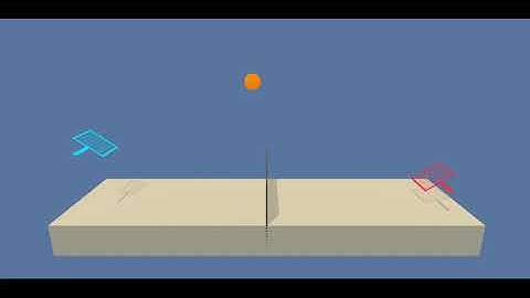 Trained MADDPG Agents