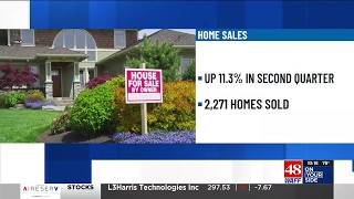 Huntsville-area home sales surge more than 11% in second quarter Huntsville-area home sales surge more than 11% in second quarter