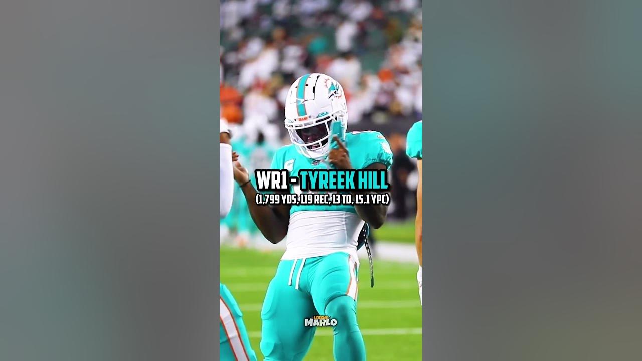 The 2024 All Pro NFL First Team shorts YouTube