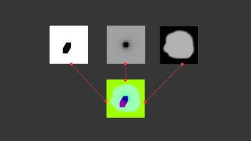 Store 3 masks in one texture - BGE Tutorial | specular, ao and shadow