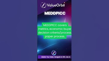 💜 Sales Methodology of the Day  #MEDDPICC