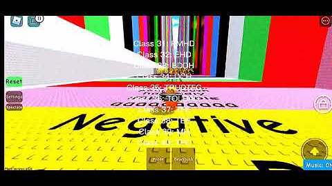 Every class in difficulty fling