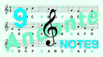 G Clef (Treble Clef): Learn to Read the D Note in Less Than 2 Minutes - Andante, 9 Notes