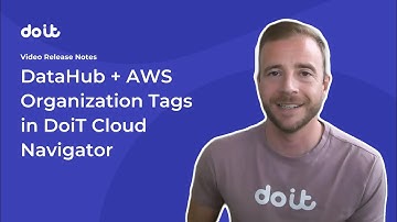 Elevate your FinOps Practices: Introducing DataHub in DoiT Cloud Intelligence