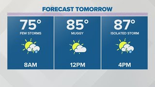 Friday evening forecast | July 28, 2023