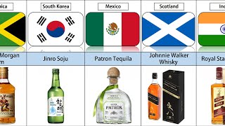 Premium Liquor Brands From Different countries | Popular Alcohol Brands around the world |