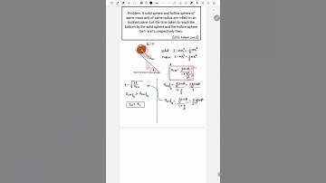 Solid Sphere  vs Hollow Sphere on Inclined Plane | JEE Main Physics Problem Solution