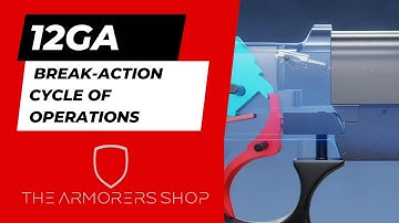 Single-shot Break-action 12 Ga Cycle of operations - www.thearmorersshop.com