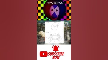 #breaking #news #Sony Controller New Patent #shorts