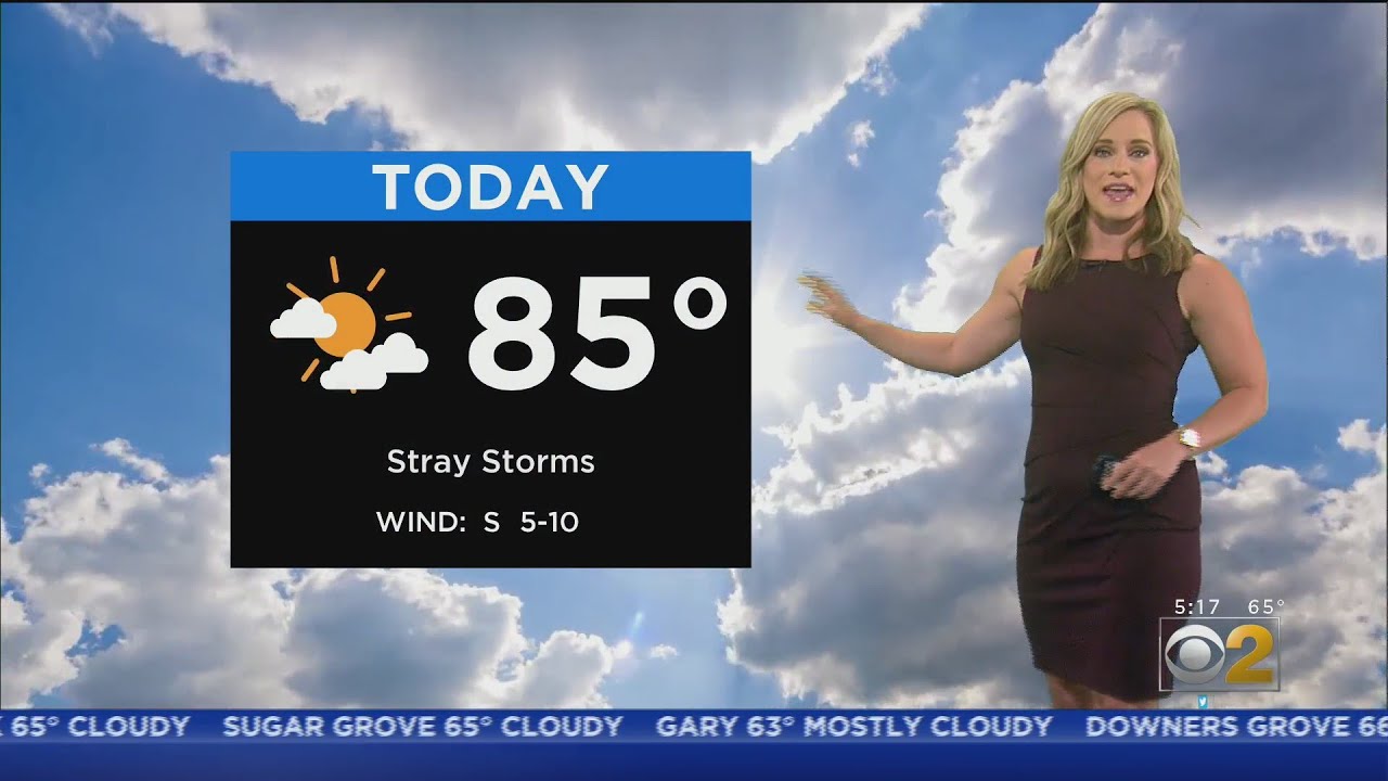 Hot Days Ahead - YouTube