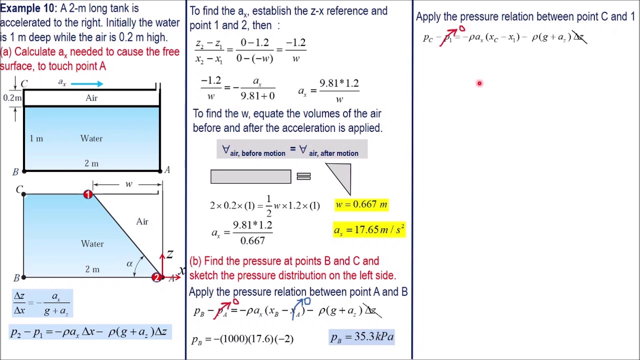 14 Exam problem closed tank  accelerating horizontally