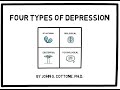 Four Types of Depression
