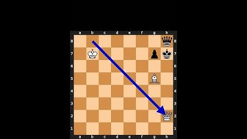 Chess Puzzle - Chess.com - 28th of October, 2023 #chess #shorts