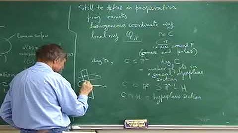 Miles Reid (Univ. of Warwick/Sogang Univ.) / Basic Algebraic Geometry 17