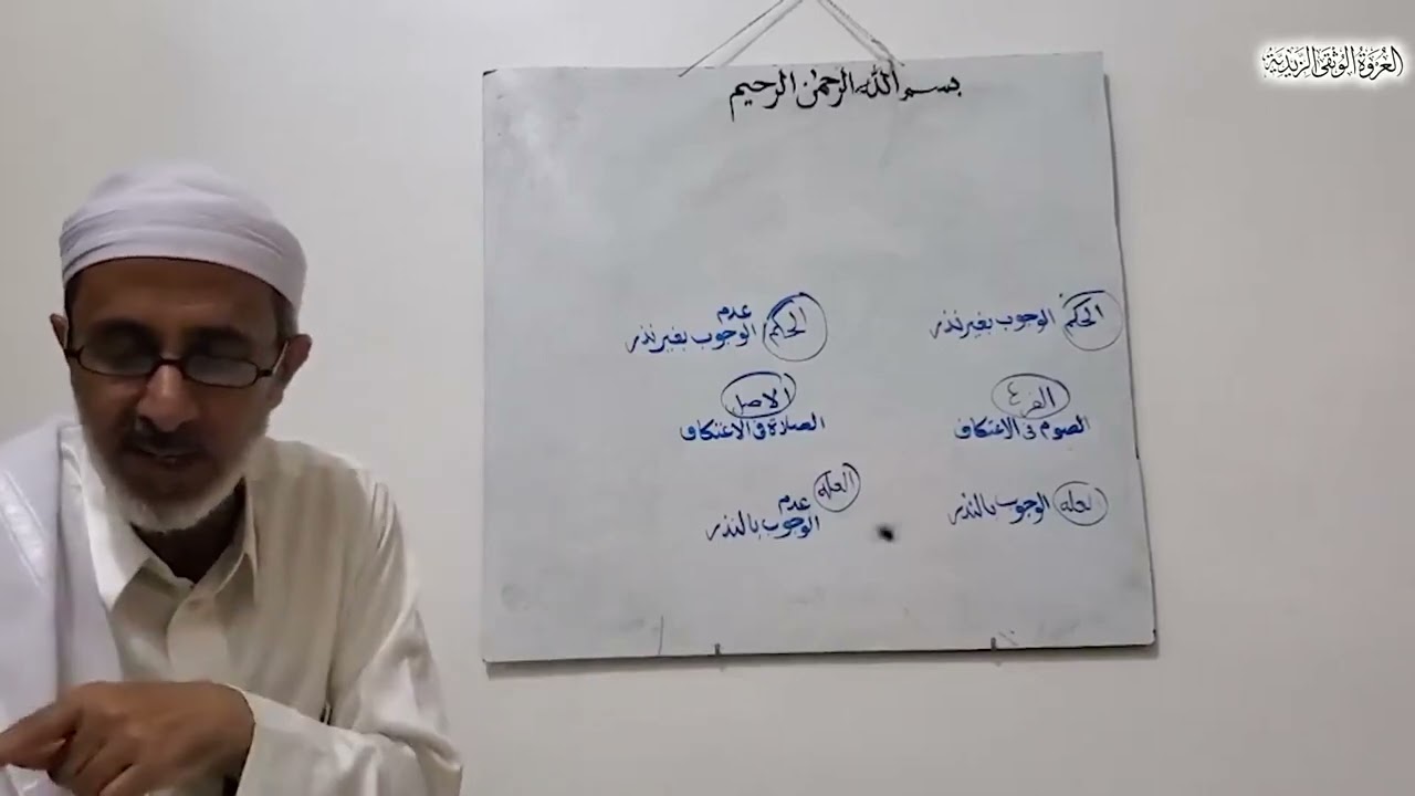 الأدلة الشرعية-القياس-انقسامه باعتبار العلة وحجة القائلين بالقياس-شفاء غليل السائل