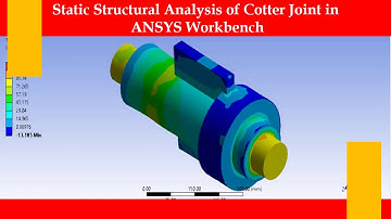 Static Structural Analysis of Cotter Joint in ANSYS Workbench