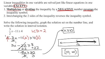 Solve Linear Inequality With Fractions, Graph on Number Line, & Write in Interval Notation