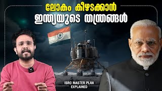 ലോകം കീഴടക്കാൻ India 🇮🇳 യുടെ രഹസ്യ തന്ത്രങ്ങൾ ! India’s billion dollar plans to dominate the world