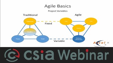 CSIA Webinar Agile – Valuable project management techniques for integrators
