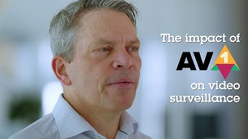 The impact of AV1 codec on video surveillance